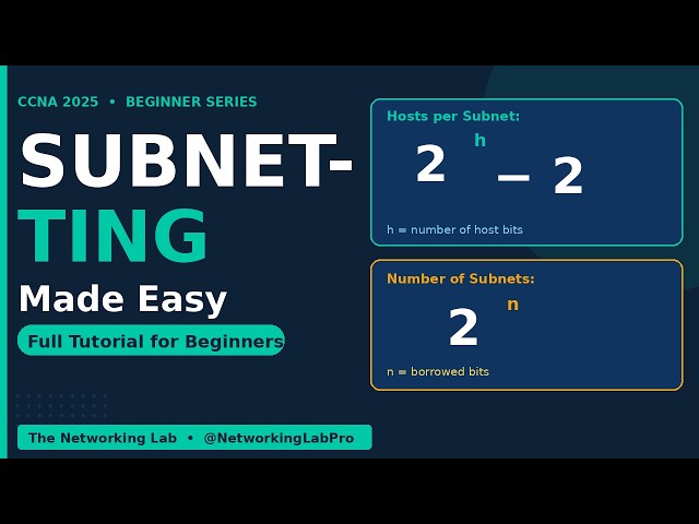 Subnetting Made Easy — Full Tutorial for Beginners | CCNA 2025