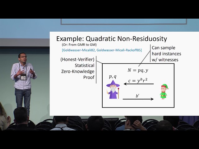 From Laconic Zero Knowledge to Public Key Cryptography