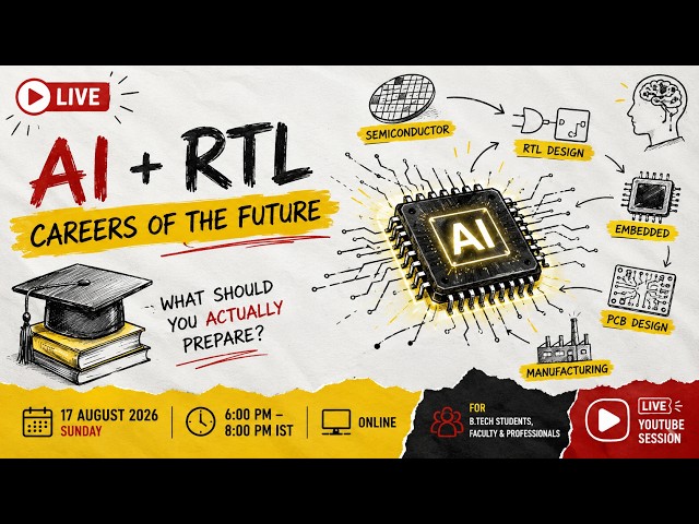 AI-Augmented Commercial RTL Design and VLSI Career Opportunities