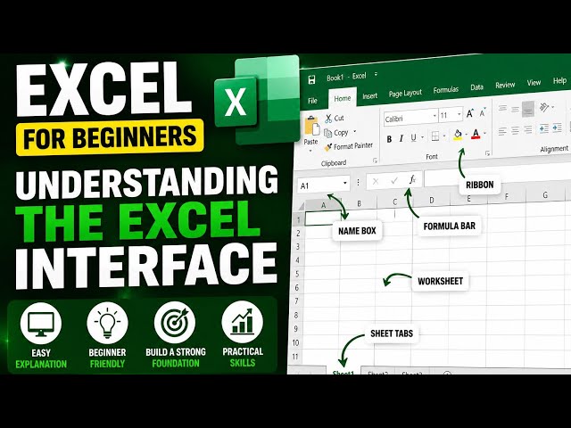 Excel for Beginners: Understanding the Excel Interface | Part 1 