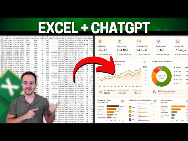 I Built a Professional Excel Dashboard with ChatGPT in Minutes