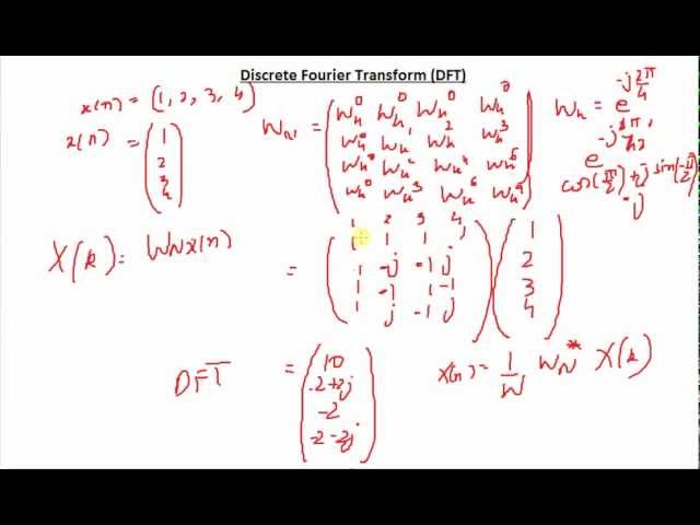 Discrete Fourier Transform - Part 1