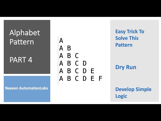 Alphabetic Pattern Logic - PART 4 - By Naveen AutomationLabs