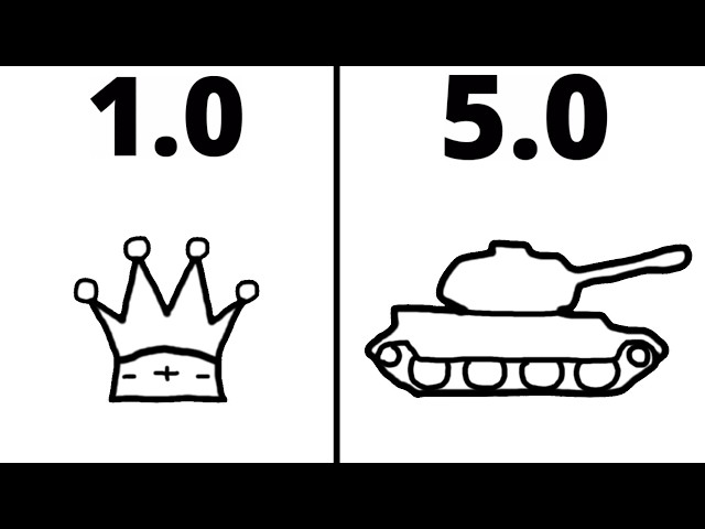 I Created Chess 5.0 (Chess Update)