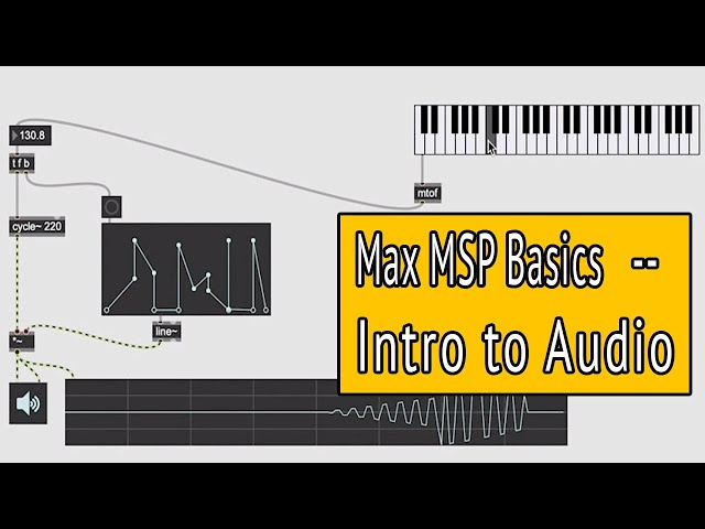 Intro to Max MSP Audio Tutorial -- pt 1