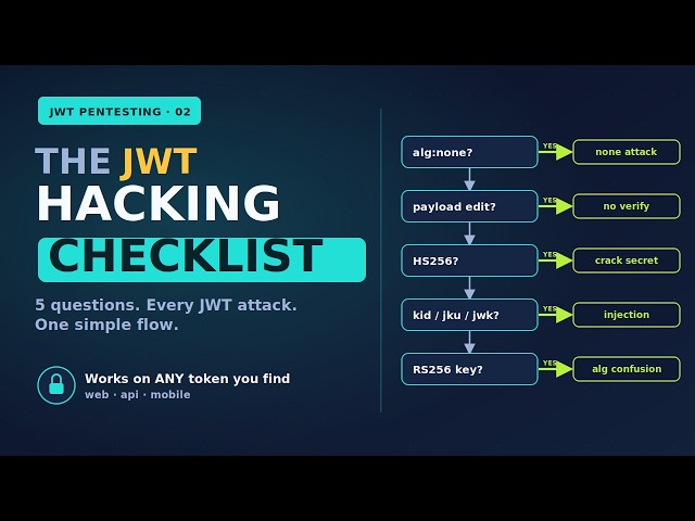 Pentesting JWT - EP02 - The Only JWT Hacking Checklist You'll Ever Need #bugbounty #ethicalhacking