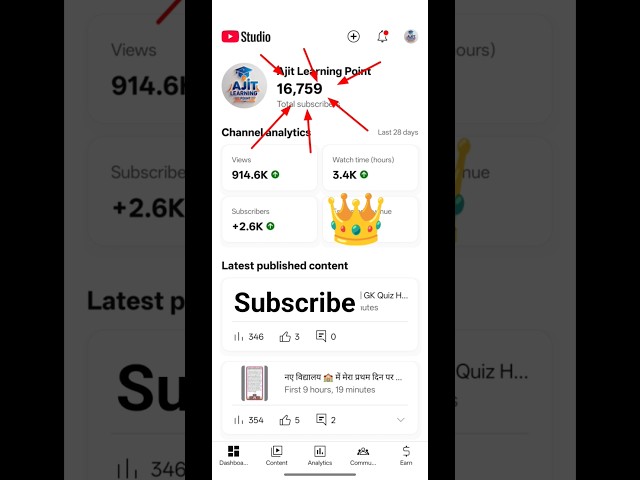 💥 YouTube Subscribers 💸💰👑 Ajit Learning Point #techchampionsupport #youtube #AjitLearningPoint #help