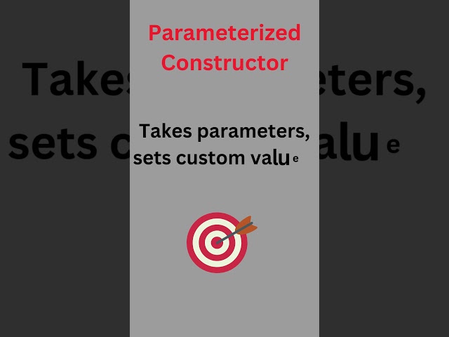 Types of Constructors in Java
