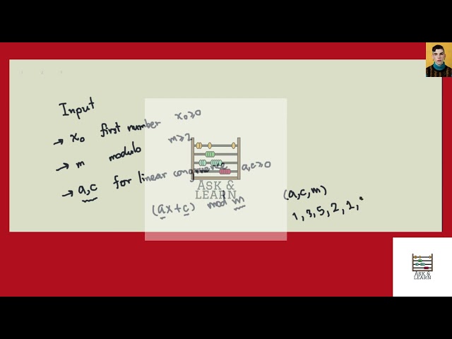 [Math] Write an algorithm in pseudocode for generating a sequence of pseudorandom numbers using a li