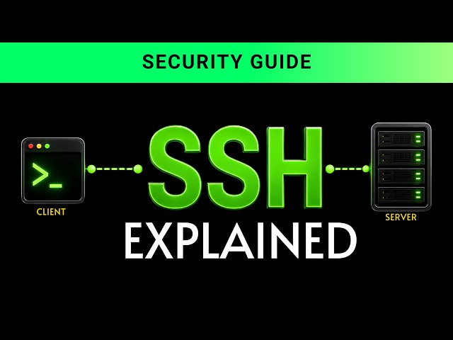 How SSH Really Works Behind the Scenes? (Explained Clearly in 4 Minutes)
