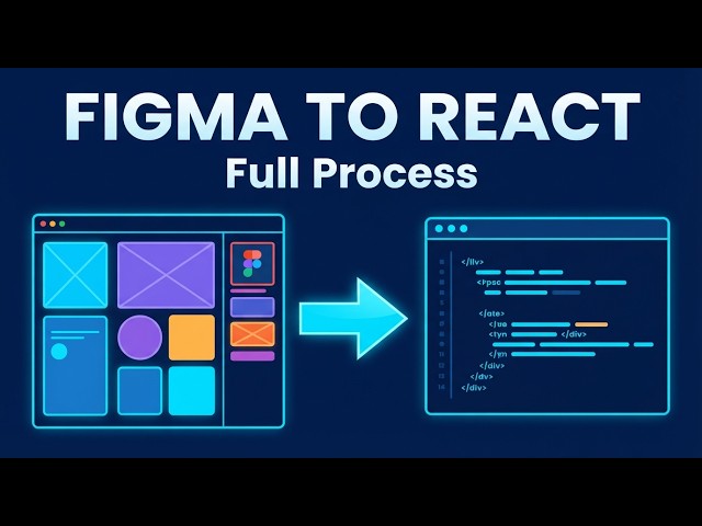 Figma to React: Full Process of Building a SaaS Landing Page (Step by Step)