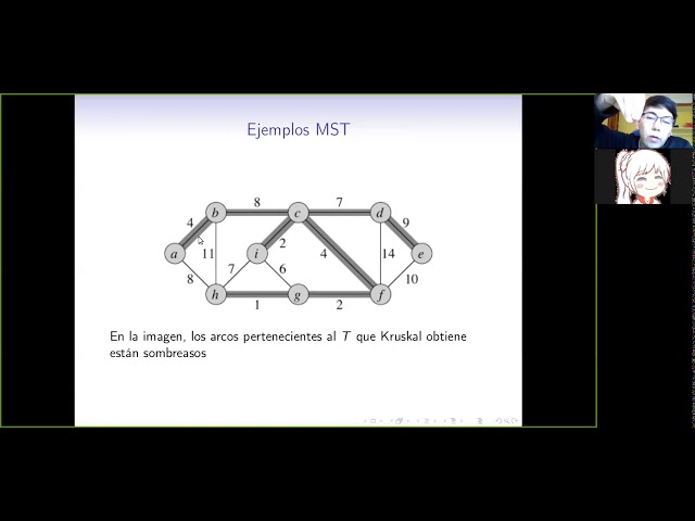 [INFO145] Clase 13. Algoritmos Greegy: Kruskal y Prim