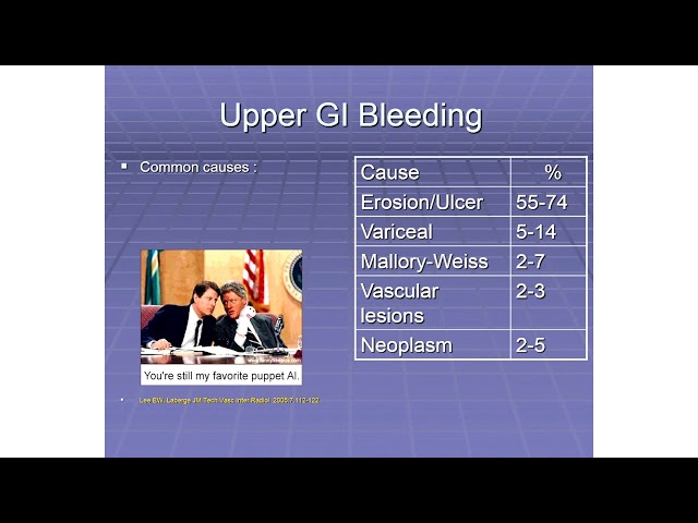 Oxford University surgical lectures: Gastrointestinal (GI) haemorrhage
