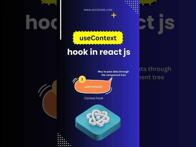 React Tutorial: useContext Hook in React js #usecontext