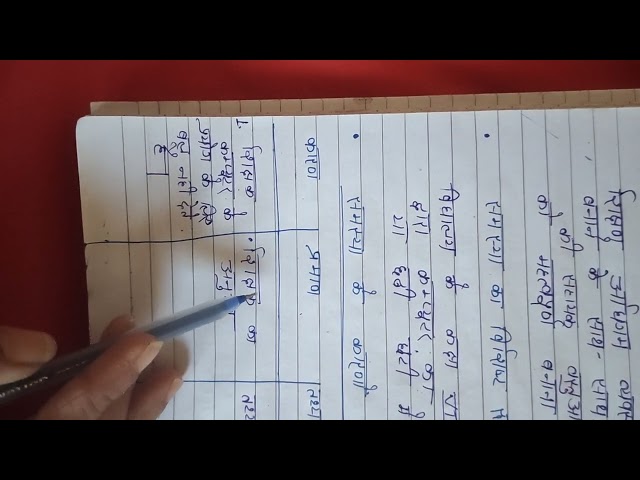 B. Ed - 2nd year #Action Research# (computer science) 👍👍