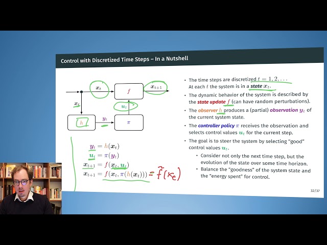 5.4 Optimization Methods - Model Predictive Control
