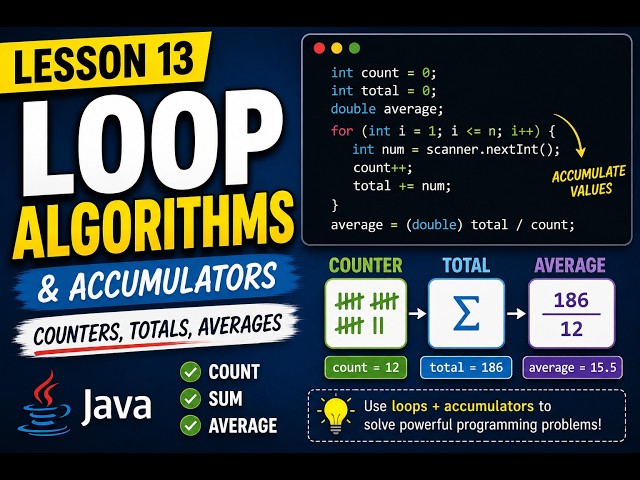 AP Computer Science A — Lesson 13: Loop Algorithms & Accumulators in Java | AP CSA