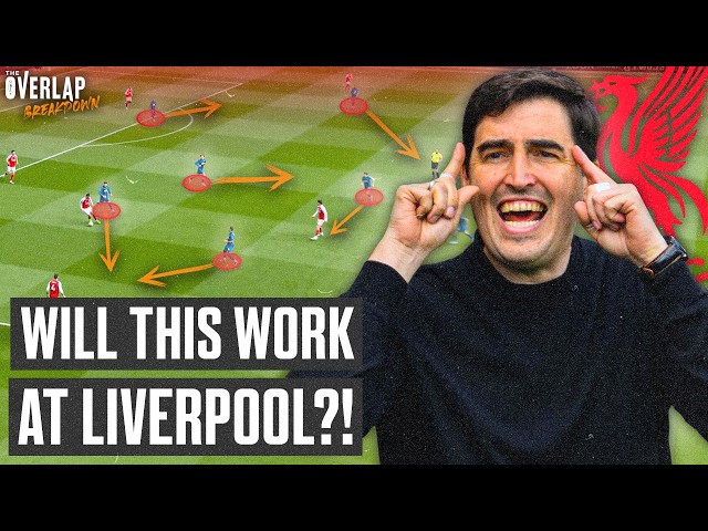 What To Expect From Iraola At Liverpool | The Overlap Breakdown