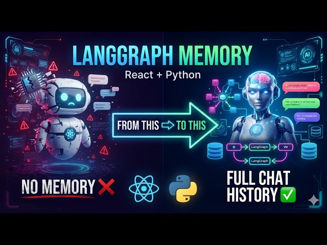 LangGraph Memory Tutorial From No Memory to Full Conversation History React + Python