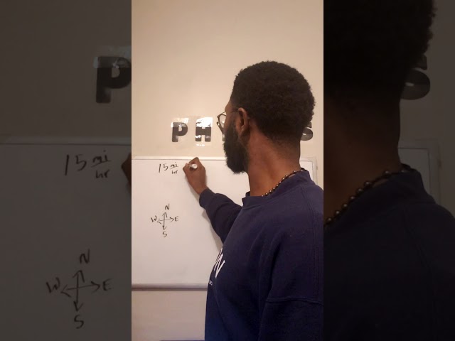 Vectors & Word Problems