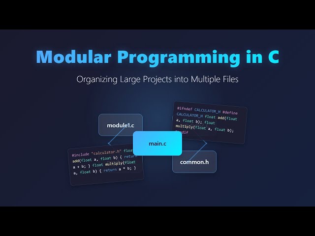 C Programming: Modular Design for Beginners - Project Structure & Best Practices