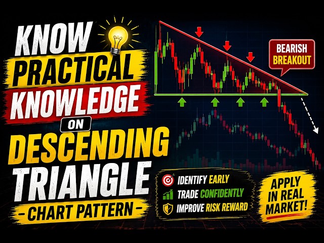 How to Use the Descending Triangle Chart Pattern in Trading? Also Learn How to Find Stocks.