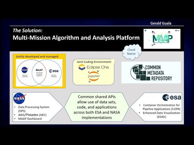 FOSS4G 2022 | Joint ESA-NASA Multi-Mission Algorithm and Analysis Platform (MAAP)