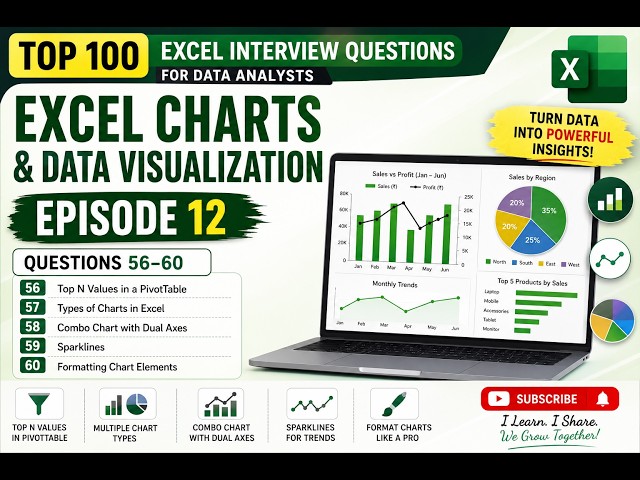Top 100 Excel Interview Questions for Data Analysts | Episode 12 | Excel Charts & Data Visualization