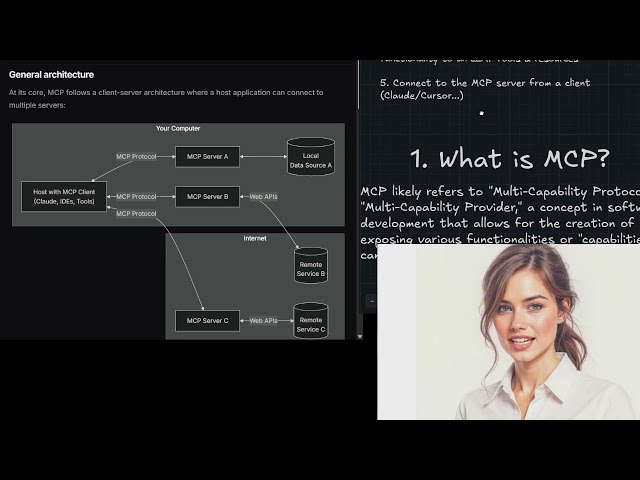 🚀 Master the Model Context Protocol (MCP) - The Ultimate Guide for AI Developers