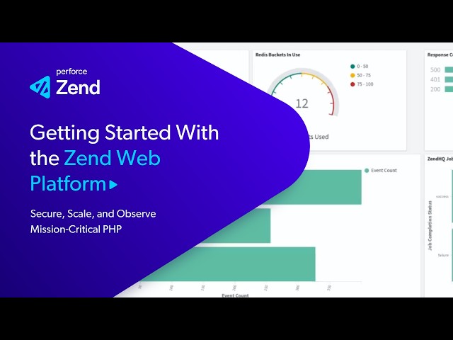 Take a Tour of the Future of Modern PHP Management