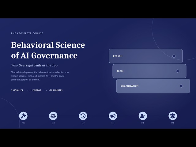 Behavioral Science of AI Governance