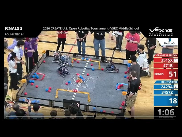 2026 CREATE U.S Open Robotics Tournament Vex V5 Middle School Finals Match Review!