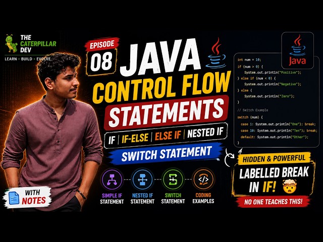 DO YOU KNOW JAVA "Labelled If" ?? if, if-else, switch & Labelled if Explained | With Coding Examples