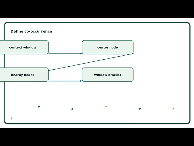 DeepWalk Explained Simply | AI Algorithm Guide