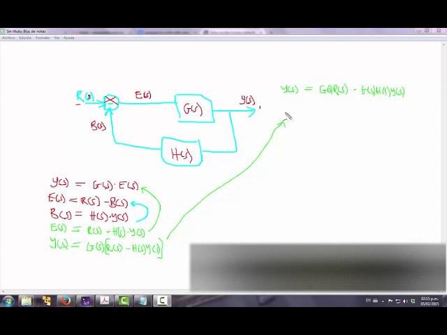Transfer Function of a Closed Loop System