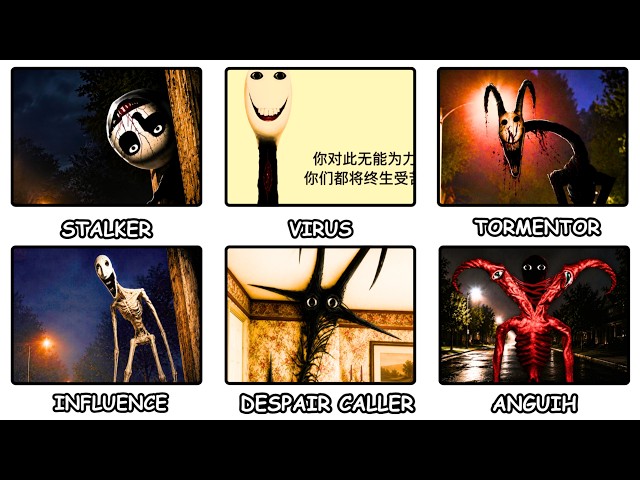 Analog Horror The Parallel Entities Explained in 8 Minutes