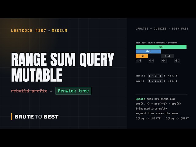 LeetCode #307: Range Sum Query Mutable, Fenwick Tree (Binary Indexed Tree)