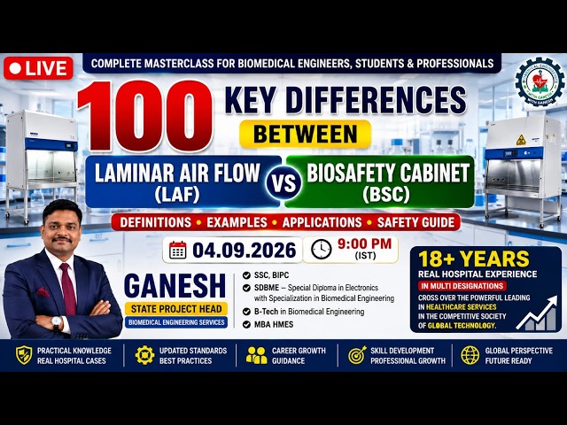 🔴 LIVE | LAF vs Biosafety Cabinet: 100 Key Differences, Uses & Safety | 04.09.2026