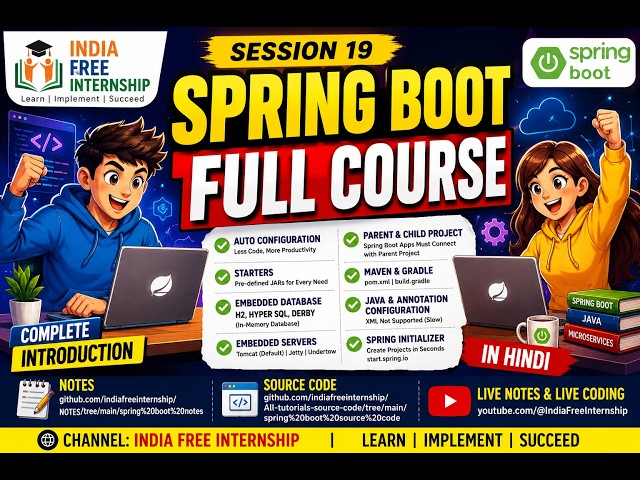 19. Spring Boot Complete Introduction | Spring Initializer Explained |