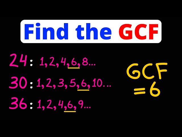 How to Find the GCF - Greatest Common Factor | List Method |  Eat Pi