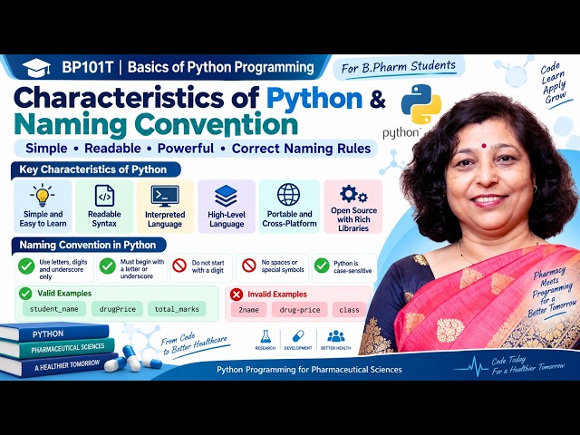 5. Characteristics of Python & Naming Conventions | BP101T B.Pharm Python