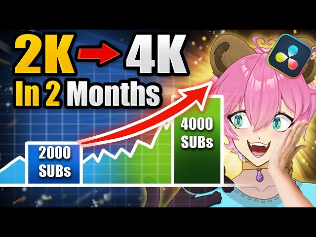 How to Edit YouTube Videos for Growth (What Finally Worked for Me)