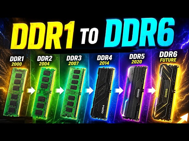 Every DDR RAM Explained in 9 Minutes (DDR1–DDR6)