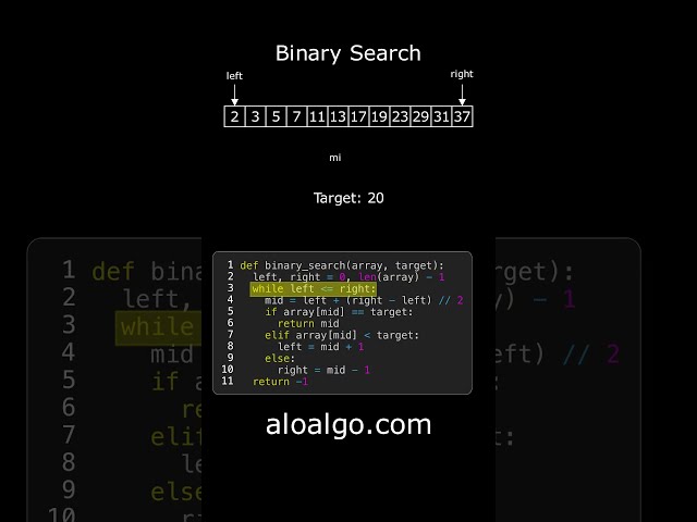 Binary Search Explained Visually