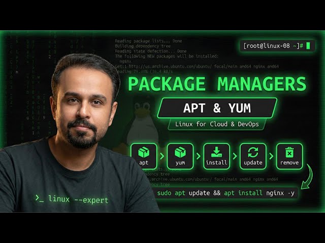 Master Linux Package Management: DNF Commands for CentOS & Red Hat for DevOps & Cloud
