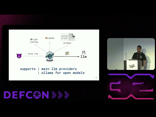DEF CON 32 - Decoding Galah, an LLM Powered Web Honeypot - Adel Karimi