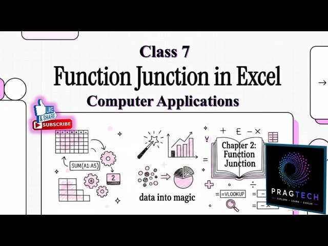 Computer - Function Junction in Excel (Class 7)