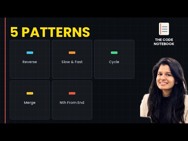 Linked Lists for Coding Interviews: 5 Patterns in 5 Minutes 🔥 (Java) | DSA #9