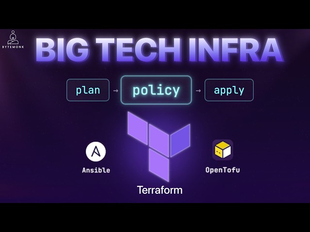 Infrastructure as Code Is Not Enough - Here's What Big Companies Do Instead