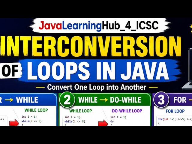 Interconversion of Loops in Java | For, While & Do-While  | JavaLearningHub_4_ICSC is live